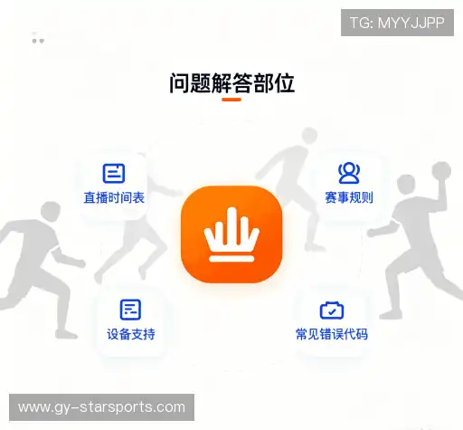 常见问题索引